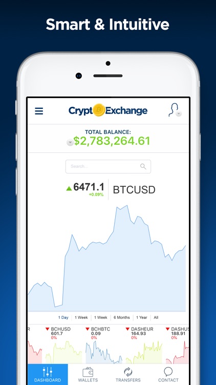 CryptoExchange Buy&Sell Crypto