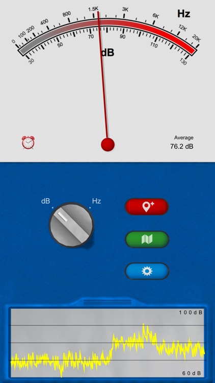 Sound Multimeter