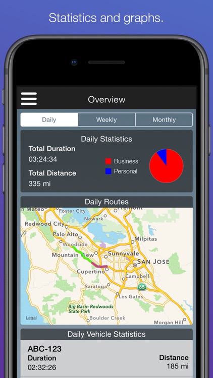 Travel Logs - Vehicle Logbook screenshot-3