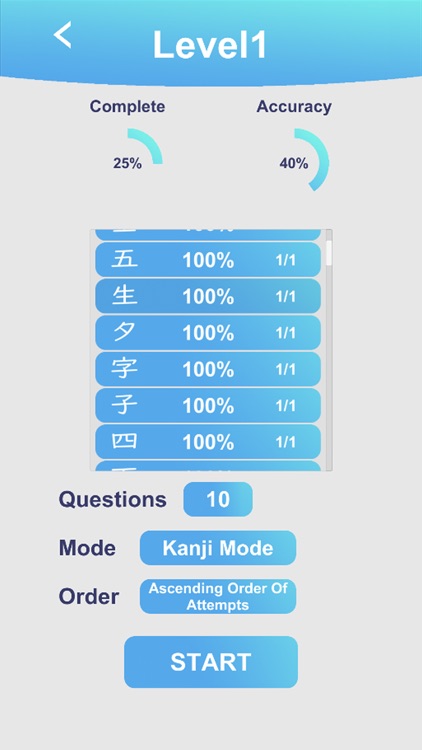 Kanji Master Beginner