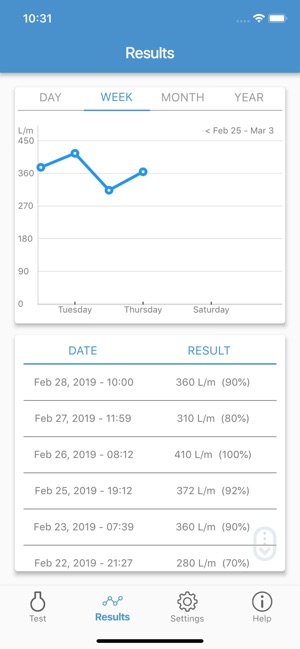 GoResearch™ Patient(圖7)-速報App