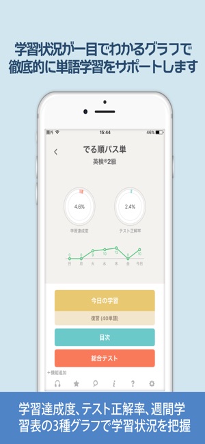 英検 でる順パス単 をapp Storeで