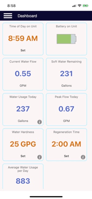 Water Logix(圖5)-速報App