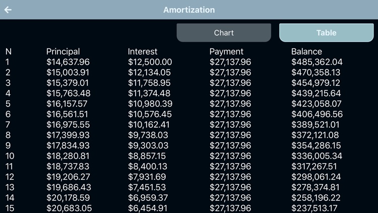 BA Plus Financial Calculator screenshot-7