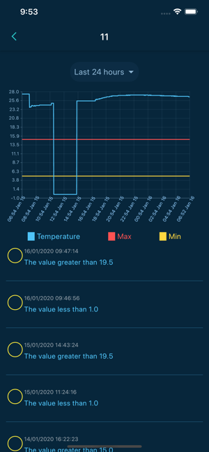 Templogger Pro(圖5)-速報App