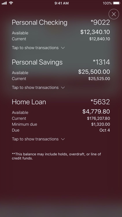 TruGrocer FCU