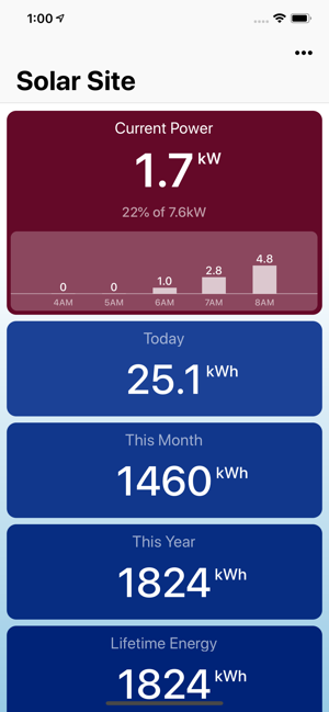 Solar Watch for SolarEdge(圖7)-速報App