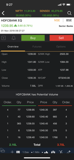 motilal oswal trading app for ipad