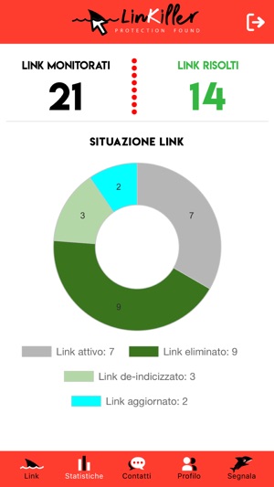 LinKiller(圖5)-速報App