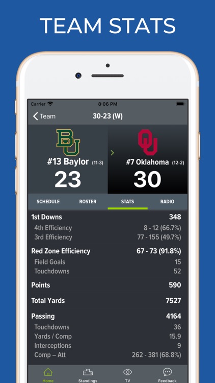 Oklahoma Football Schedules screenshot-4