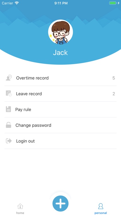 My salary - salary statistics