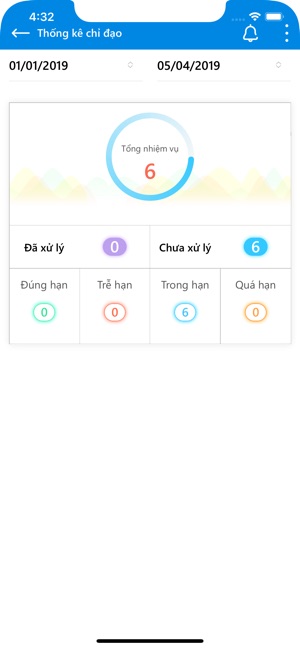 Văn phòng điện tử TPHCM(圖3)-速報App