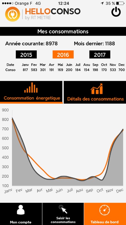 HelloConso -Compteur d'énergie