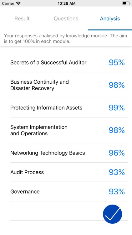 CISA: Inform. Systems Auditor screenshot-3