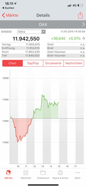 S Broker Mobile App(圖1)-速報App