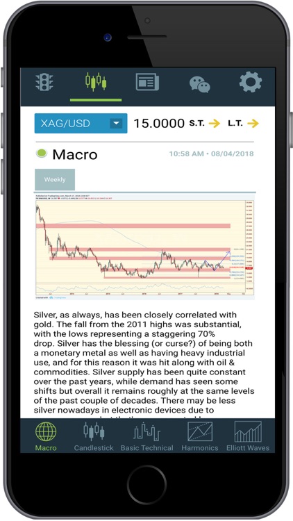 ForexAnalytix