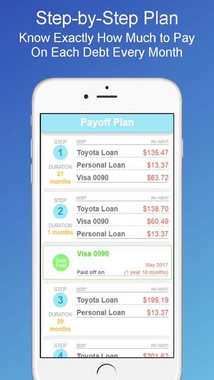 Debt Payoff Planner & Tracker screenshot-0