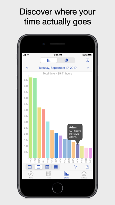 How to cancel & delete Now Then Time Tracking from iphone & ipad 1