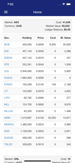 CPS Capital Portfolio(圖4)-速報App