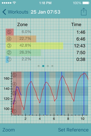 Heart Graph screenshot 2