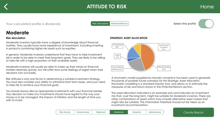 Quilter Financial Planning ATR