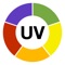 The UV Index app that has it all