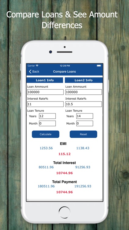 EMI-BMI Calculator