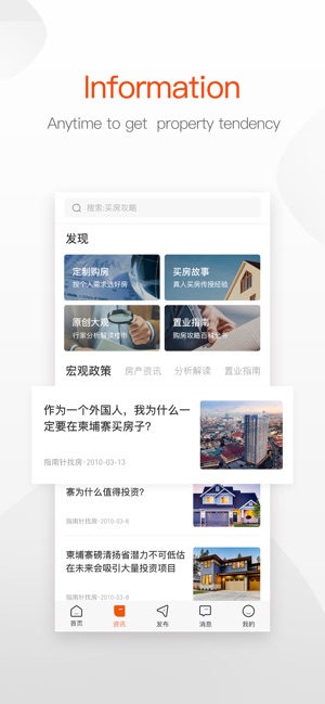 Compass Realestate(圖2)-速報App