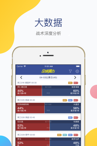 足球魔方—专业足球比分预测社区 - náhled