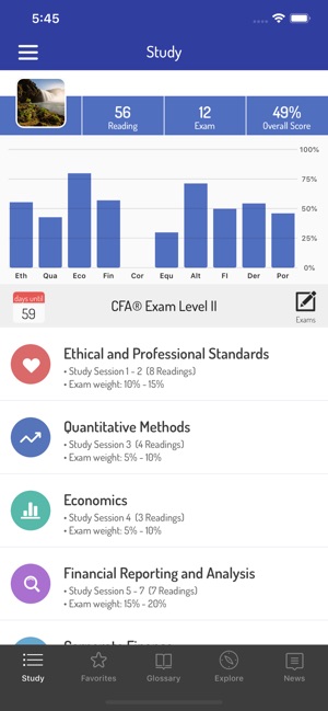 Zombies CFA® Exam Prep(圖2)-速報App