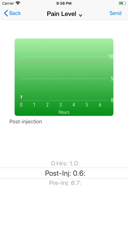 Injection Improvement Monitor screenshot-5