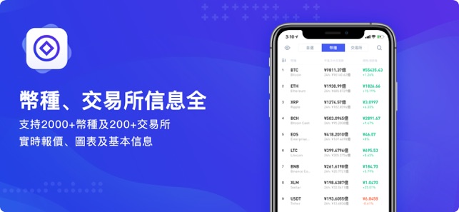 CoinNess-區塊鏈、比特幣數字貨幣資訊和行情工具(圖7)-速報App