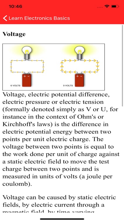 Learn Electronics Basics