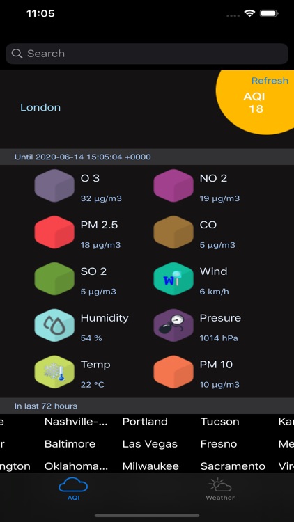 Instant Air Quality Pro