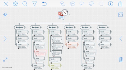 Ithoughtsx (mindmap) 4 1000