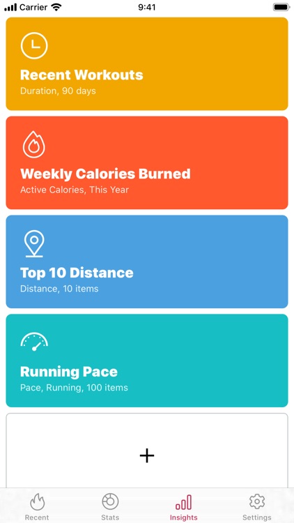 Zones for Training