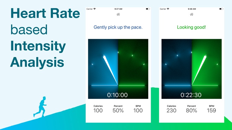 Make It Green Fitness