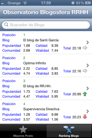 BlogosRRHH screenshot 4