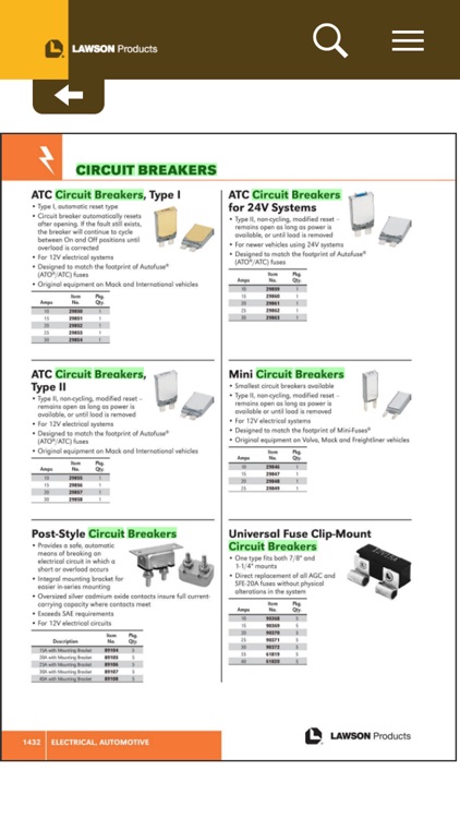 Lawson Products