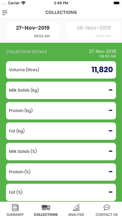 UDC Milk Quality Analyser