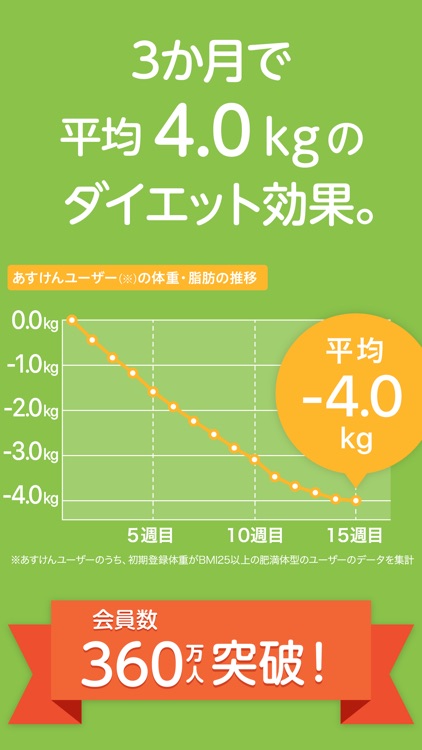 あすけんダイエット 体重記録とカロリー管理アプリ screenshot-0