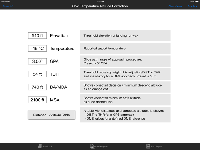 Cold Temperature Correction Chart