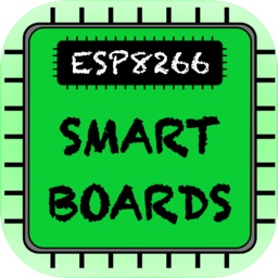 SMartBoards