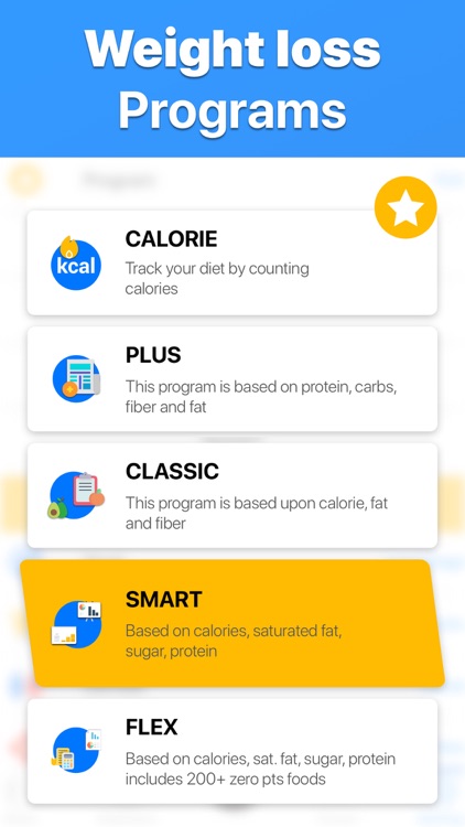 MyDietDaily -Lose Weight Smart