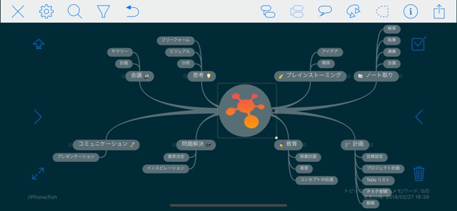 iThoughts (mindmap) Screenshot