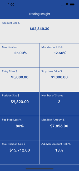 Trading Insight LITE