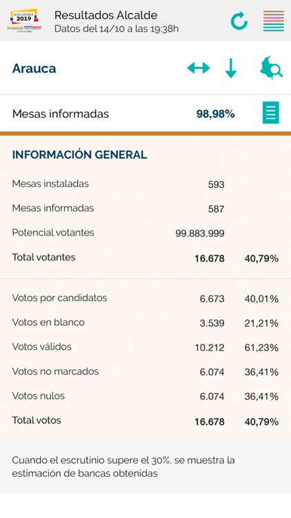 Elecciones Colombia 2019 screenshot-4