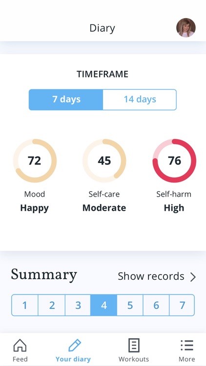 Mindspa: Self-Care, Intellect