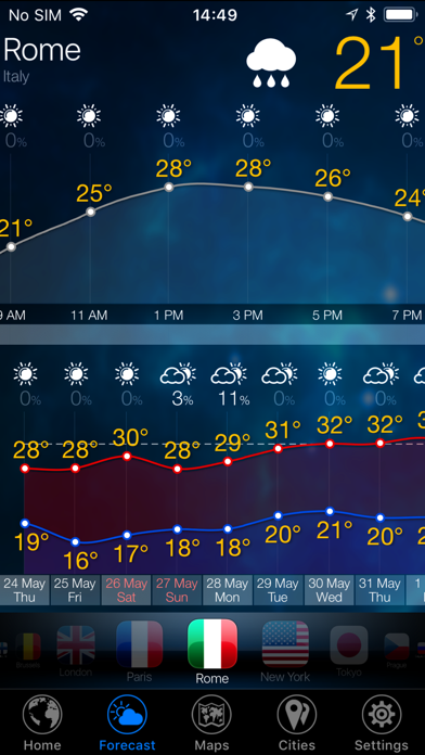 3D Earth - weather widget