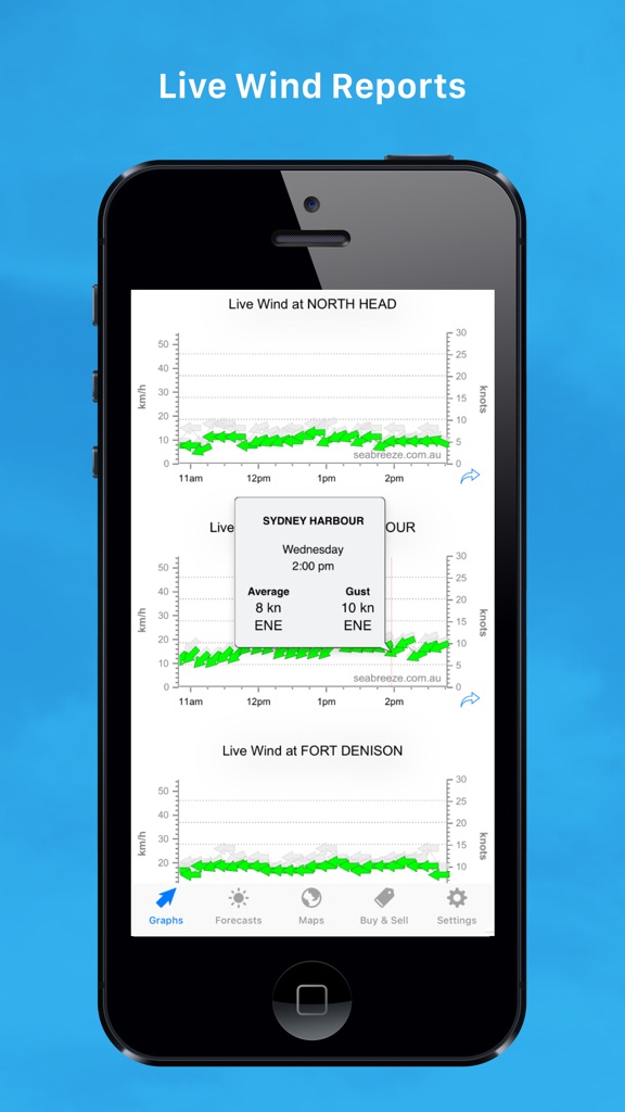 【图】Seabreeze.com.au(截图2)